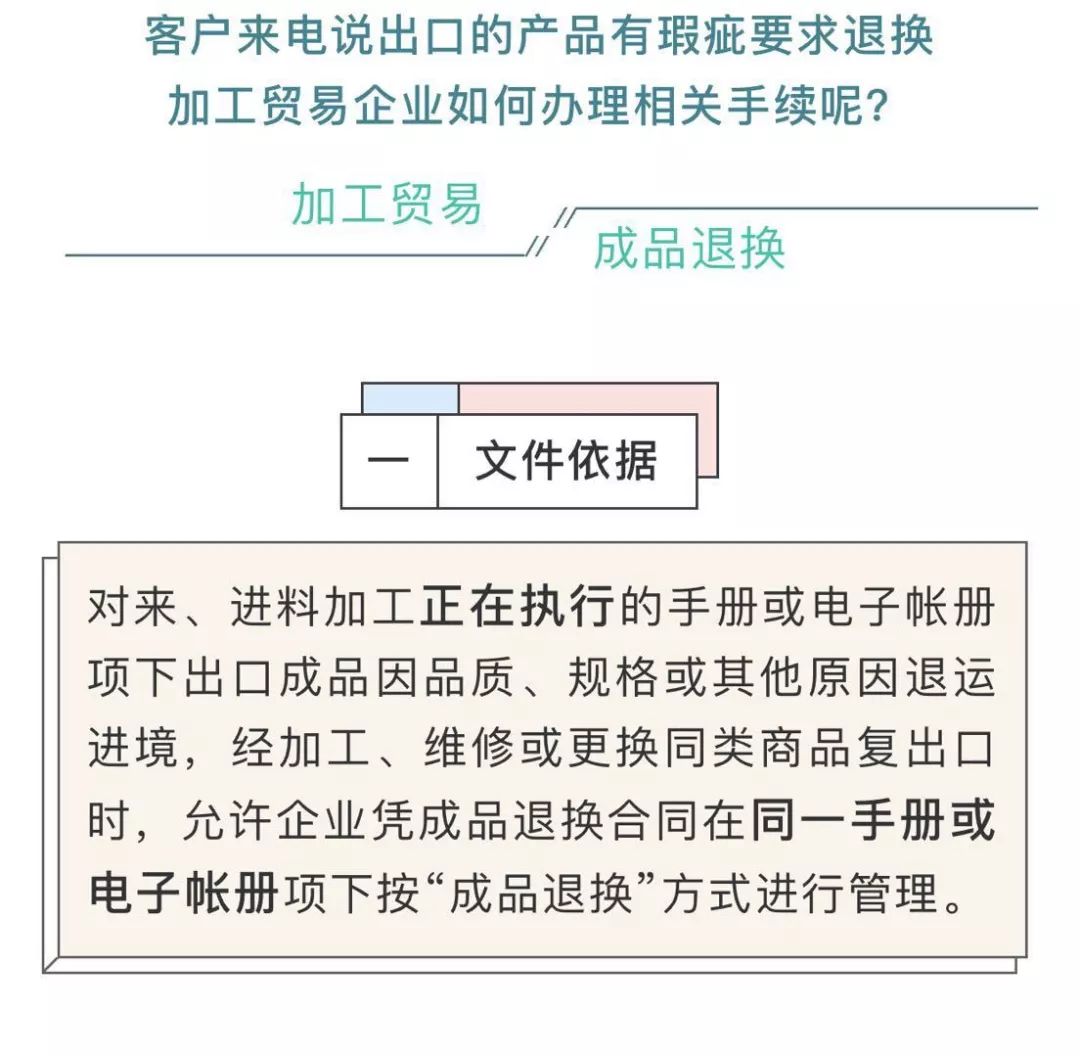 加工贸易成品退换知多少