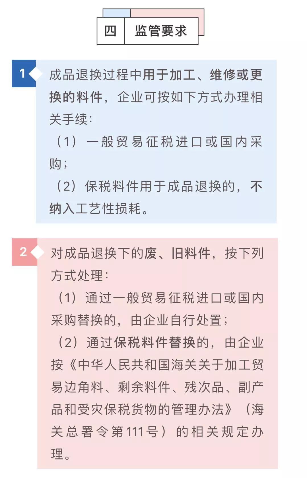 加工贸易成品退换知多少