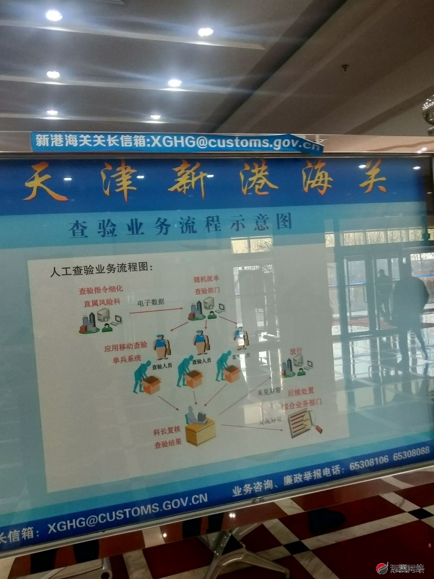 天津新港出口查验中心流程